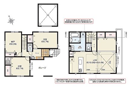 建物面積：車庫部分13.45m2含 