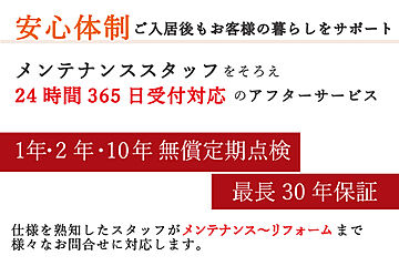 E’s Avenue 高浜市論地町III その他