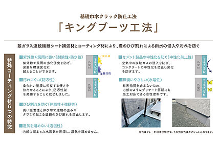 キングブーツ工法