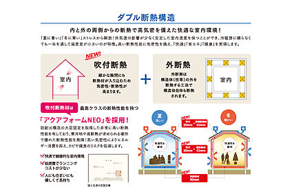 ダブル断熱構造