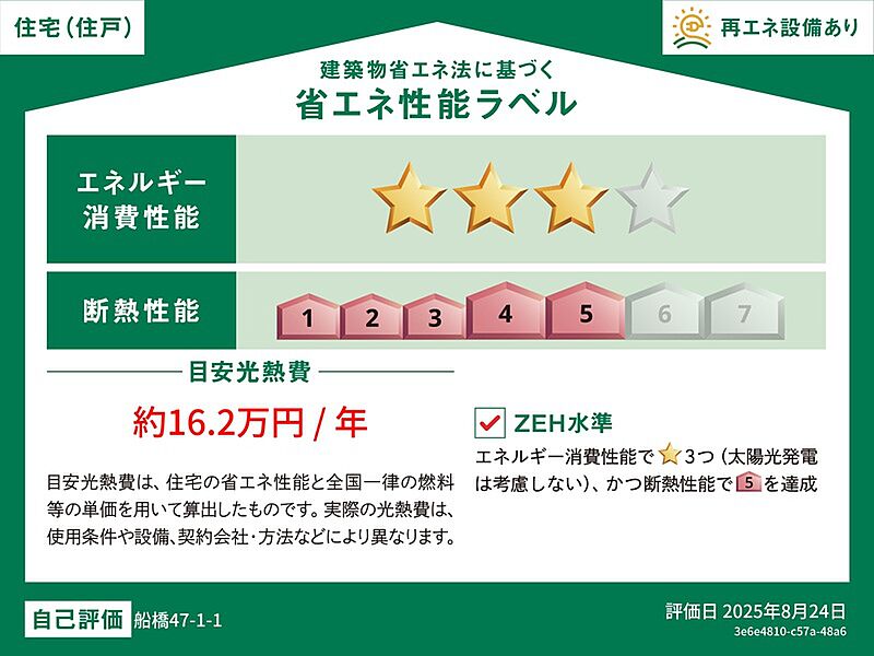 省エネ性能ラベル