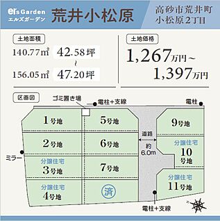 区画図