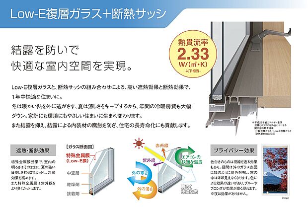 【Low-E複層ガラス+断熱サッシ】結露を防いで快適な室内空間を実現