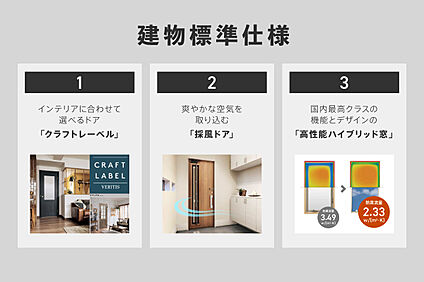 建物標準仕様