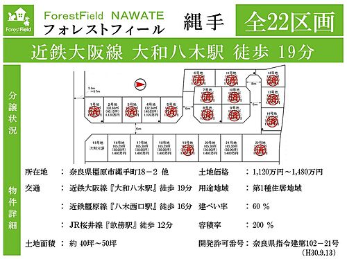 ホームズ 橿原市縄手町の新築一戸建て 分譲住宅 建売 一軒家 物件一覧 購入情報