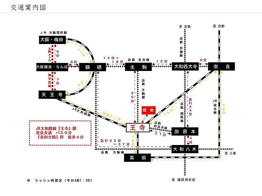 交通図
