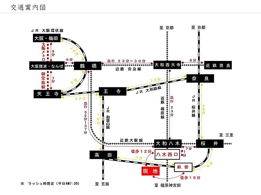 交通図