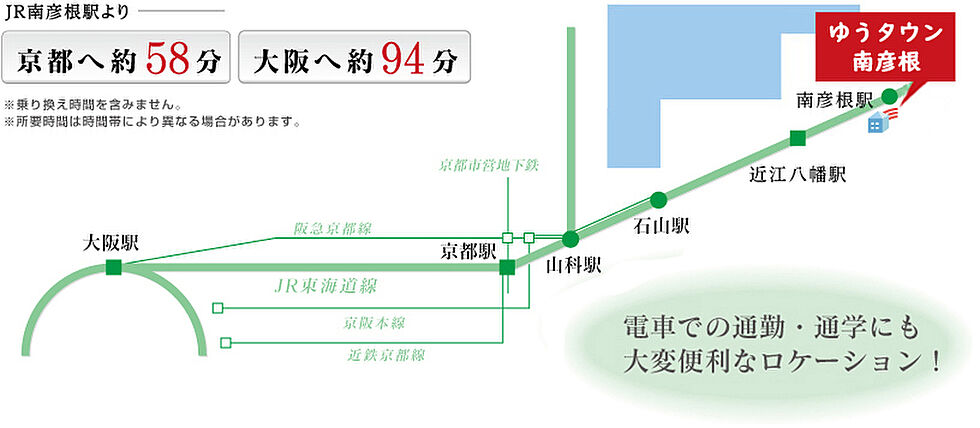交通図
