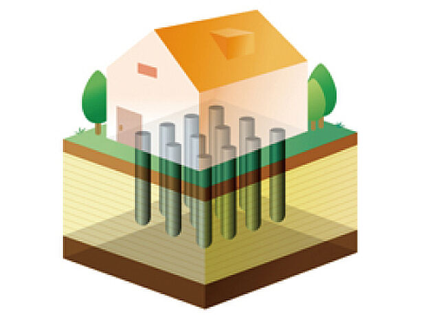 【【地盤改良(柱状改良工法)】】建築・構造物の基礎補強を目的とした柱状改良工法を行っております。固化材を柱状に混入して改良し、地中で大きな柱の役割をし、建物を支えます。