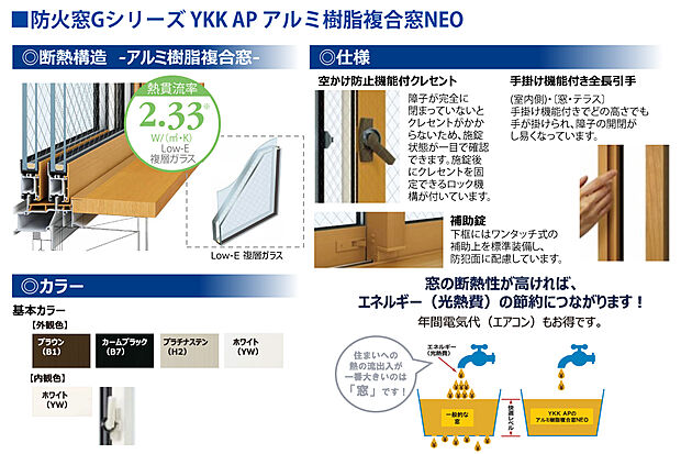 【窓・サッシ】断熱構造　アルミ樹脂複合窓　YKK　AP　エピソードNEO