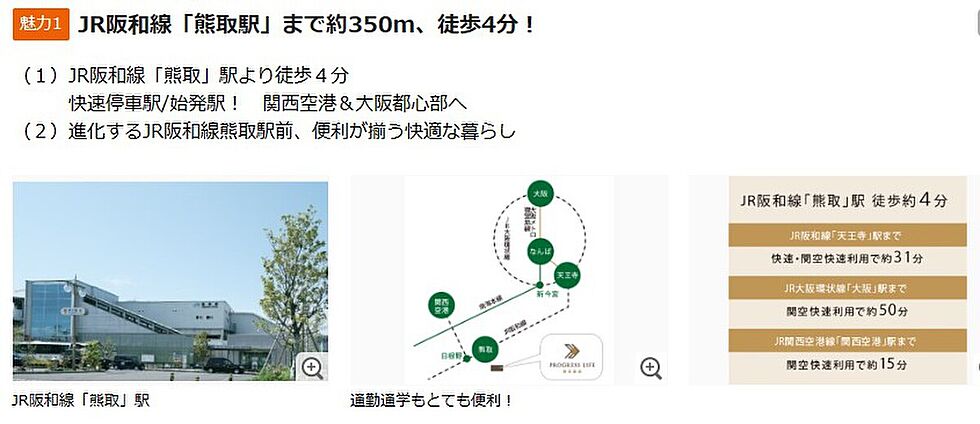 交通図