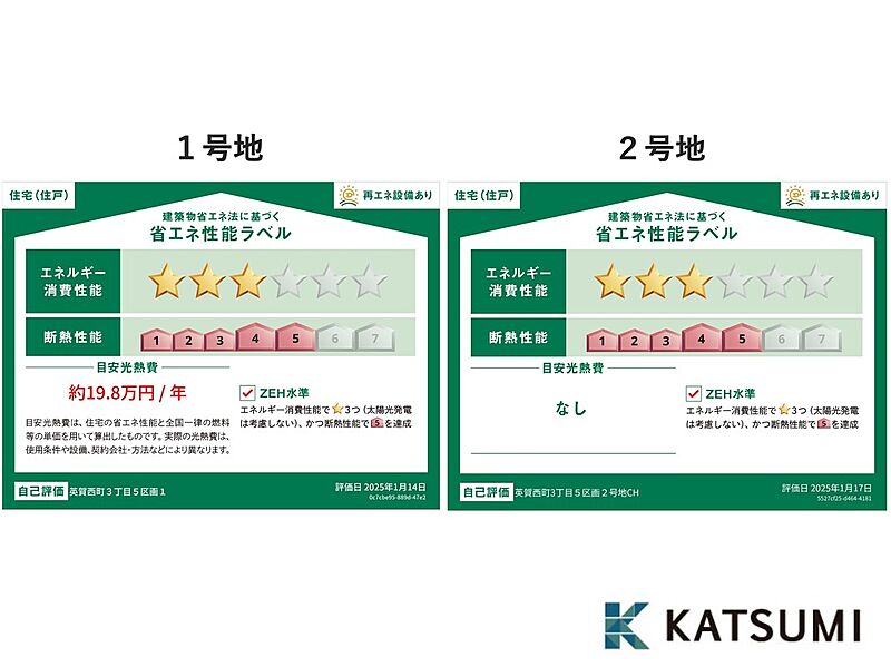 省エネ性能ラベル