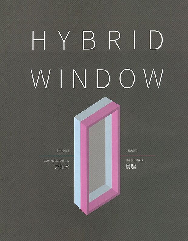 【ハイブリッド窓ＴＷ】断熱性能の高い樹脂製のサッシ枠、ペアガラスよりも断熱性能を19％ＵＰしたトリプルガラスを使用した世界基準の高断熱サッシ「ハイブリッド窓ＴＷ」を標準仕様に採用。※防火戸の場合はペアガラスになります。