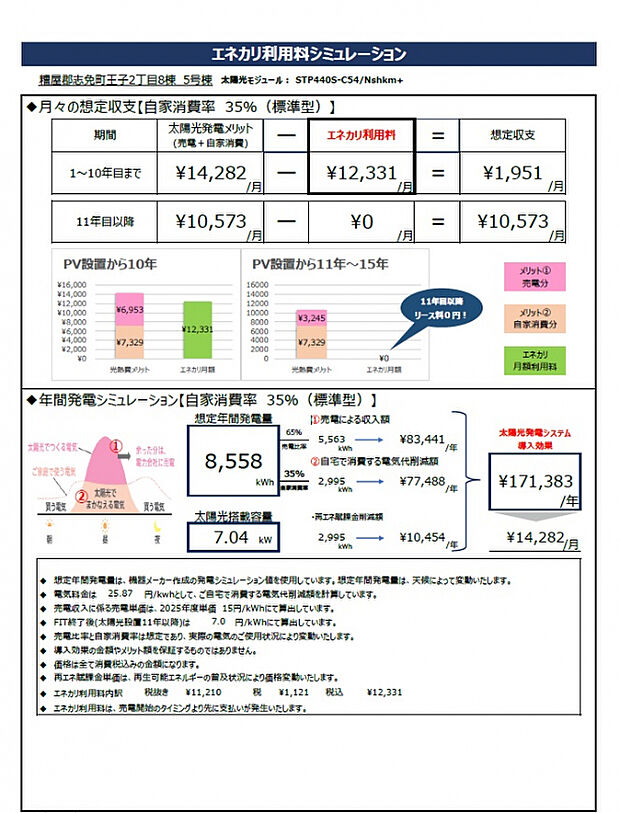 【太陽光発電シュミレーション　5号棟】※あくまでもシュミレーションの為、変更される場合がございます。