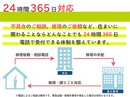 【24時間365日対応の相談ダイヤル】