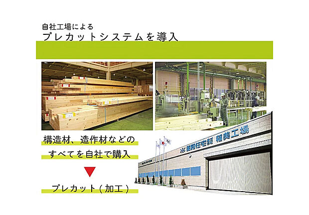 【【自社工場によるプレカットシステム】】強度のある高品質な木材を素材に選び、構造材、造作材などすべてを自社で購入しプレカット(加工)。全自動プレカット機等、最新鋭の機械設備を取り入れて、コンピュータ制御によって高精度な部材を生産しています。
