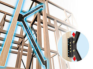 ＜ファイブイズホーム＞壬生小学校エリア。壬生町城址公園のすぐそば。全2区画の分譲地。 その他