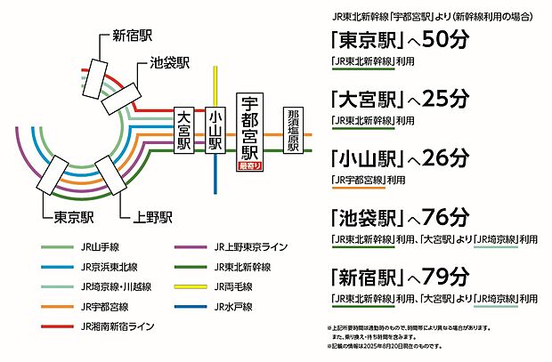 案内図