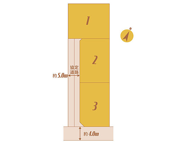 【【全体区画図】】全3区画の分譲地です!
周辺は静かで穏やかな街並みが広がり、落ち着いた暮らしを叶えます。