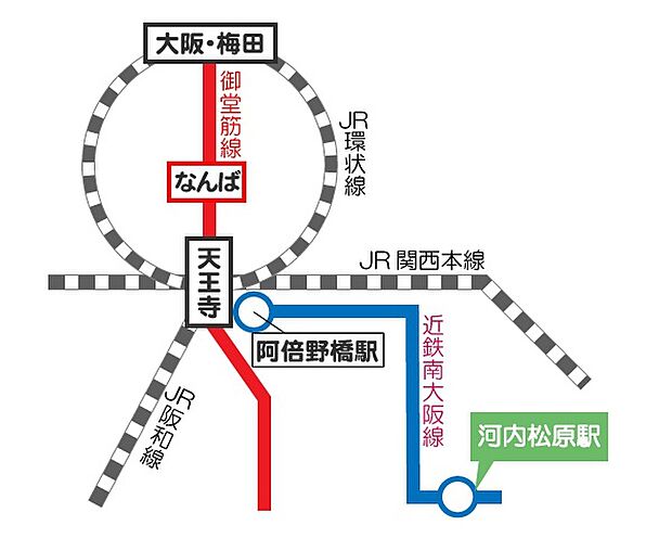 案内図