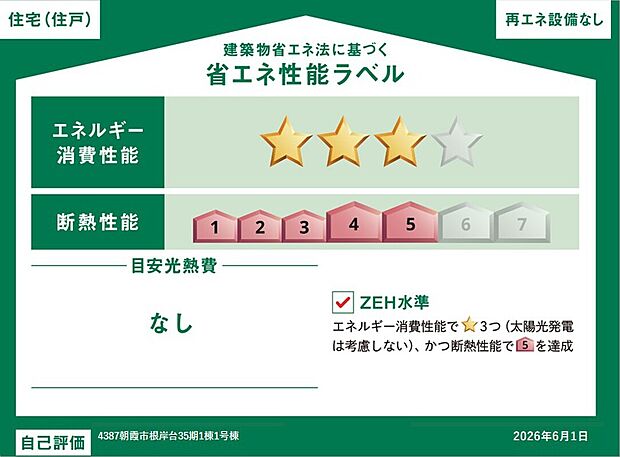こちらの物件はZEH水準を満たした、省エネ性能に優れた物件です。