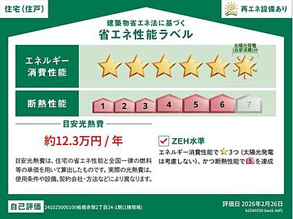 【省エネ性能ラベル】