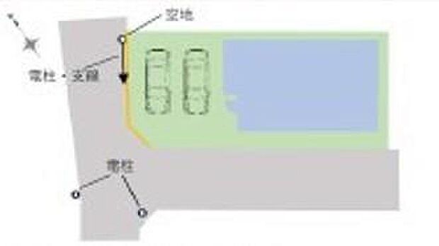 【全体区画図】☆区画図☆
カースペース2台分ございますので、家族分の自転車を駐輪したり、来客用の駐車スペースとしてもお使いいただけます。
カースペースを広く確保したので、愛車のお手入れもしやすくなっております。