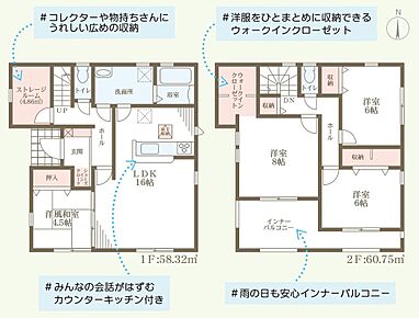 ゆとりある4SLDKの間取り。家族それぞれのプライベート空間を確保でき、収納スペースも充実した住まいです。 