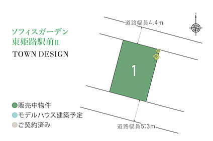 交通図