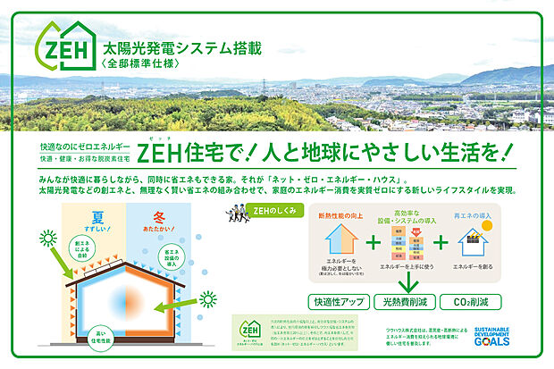 【【ZEH住宅】】太陽光発電システム全邸標準搭載!断熱性能の向上で、夏涼しく冬暖かい家へ。冬暖かい家は部屋の温度差が少なくなり、ヒートショックリスク軽減ができ、快適に暮らしながら環境問題にも配慮できます。
