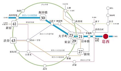 交通図