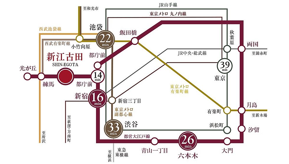 交通図