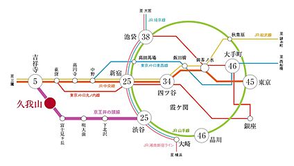交通図