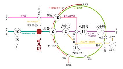 交通図