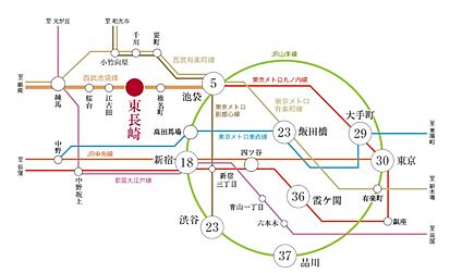 交通図
