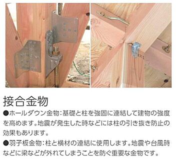 接合金物