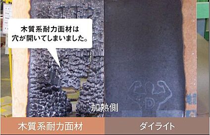 【ダイライトの断熱性】