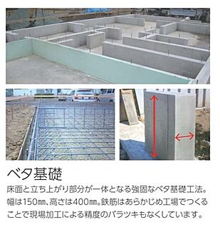 ベタ基礎