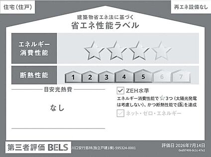 【省エネ性能ラベル】