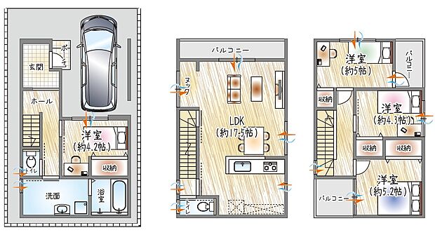 【【参考プラン(3)】】(ベストプラン建物価格：2180万円～)
■建物面積：99.77m2 ■3階建て×4LDK
明るい採光が広がる、17.5帖のゆったりLDK！家族で暮らしやすい間取り◎
