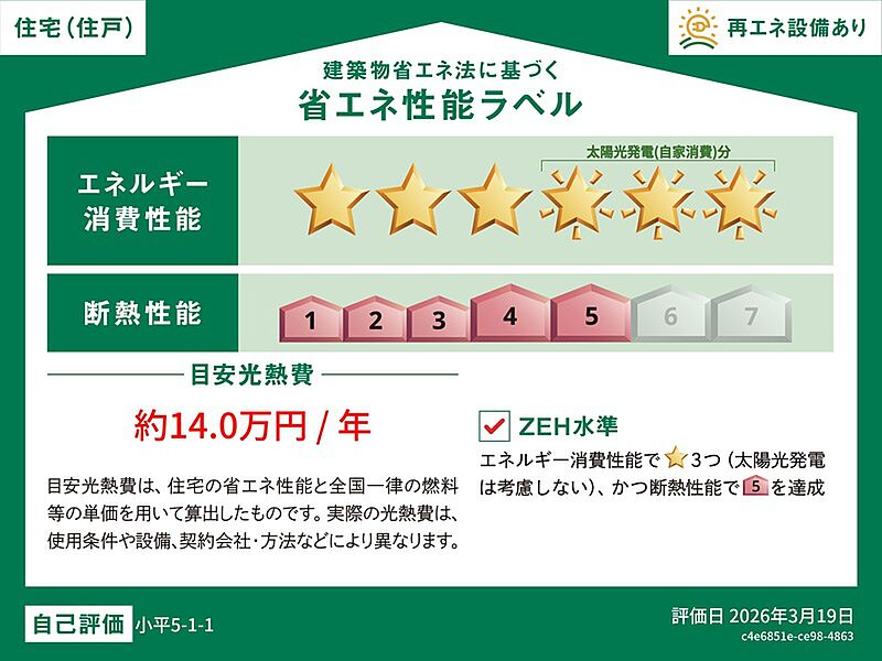 省エネ性能ラベル