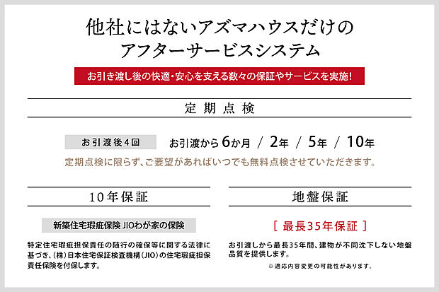 【他社にはないアズマハウスだけのアフターサービスシステム】■定期点検
お引渡しから6か月/2年/5年/10年の4回
■10年保証
特定住宅瑕疵担保責任の随行の確保等に関する法律に基づき、(株)日本住宅保証検査機構(JIO)の住宅瑕疵担保責任保険を付保します。
■地盤保証
お引渡しから最長35年間、建物が不動沈下しない地盤品質を提供します。
※適応内容変更の可能性があります。