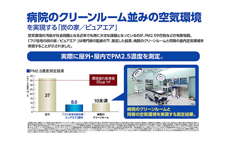 ホームズ 尼崎東高校跡地活用コンペ最優秀作の街 全143区画ビッグタウン アフュージアシティ尼崎 の魅力 尼崎市 阪急神戸本線 園田 駅 徒歩17分の土地 分譲地