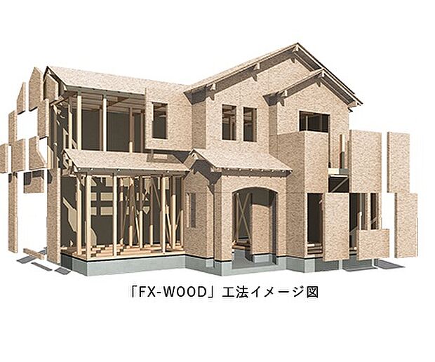 【フジ住宅独自の「FX-WOOD 工法」】「FX-WOOD 工法」とは、自由度の高い軸組工法と強度に優れたパネル式工法を融合させ、柱材と壁面の両方に強度を持たせ、耐震・耐風性能と同時に、通風と気密性を両立させた、これからの住宅〈基準〉性能です。