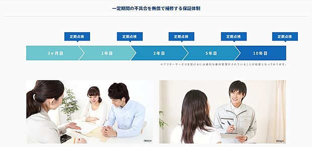 【安心の定期アフターサービス】お引渡し後、一定期間の不具合を無償で補修する保証体制としてアフターサービスを導入。お引渡し日より、3ヶ月、1年目、2年目、5年目、10年目に定期アフターサービスをフジ住宅株式会社アフターサービス保証基準に従って実施します。