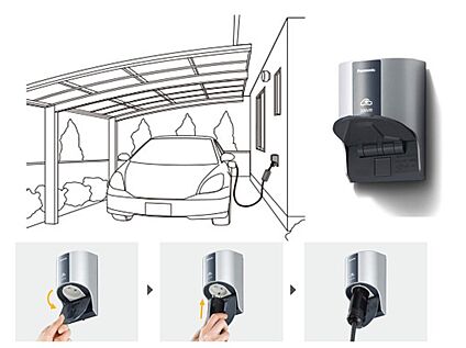 EV・PHEV対応屋外コンセント