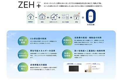 全棟ZEH+のさらに先をいく、未来基準のECO住宅