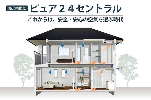 【【ピュア24セントラル】】全室を24時間自動で換気するセントラル方式の換気システムで24時間快適な空気環境を保ちます。