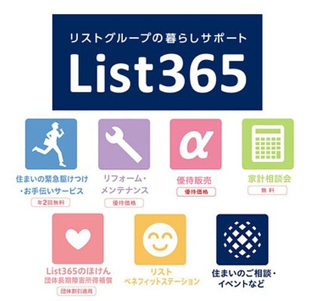 カスタマーサービスの統一ブランド「List365」