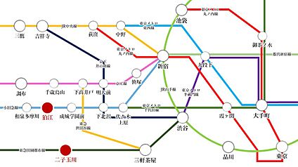 交通図